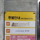 베이커리카페 전문창업반 이미지