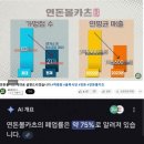연돈볼카츠 이미지