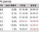 마루엔지니어링 이미지