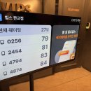 청구할인마트 - 달서구 | 판교 빕스 샐러드바 내돈내산 솔직후기 및 할인 방법 정리