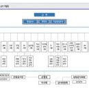 주식회사아이엠비즈 이미지