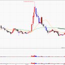 이-미디어 이미지