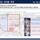 스퀘어원골프아카데미 이미지