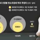 신세계약품 이미지