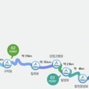 국토종주자전거길1-390 네이버블로그