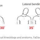 404피트니스 김해내외점 이미지