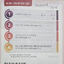 전성희내과 네이버블로그