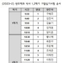 ＜2023-2＞석사 1,2학기 기말실기 일정 이미지