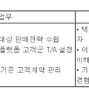 (10월 20일 마감) (주)한진 - 이커머스영업팀 경력직 채용 이미지