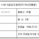 주공9단지 이미지