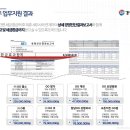 경정나라