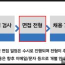 케이티넷코어