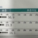 더 나인 PT 이미지