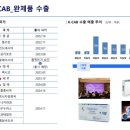 HK 메디컬 이미지