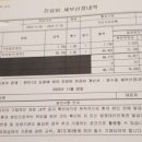 구로성심치과의원 이미지