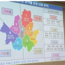 만호헬스 | 7/20 금토림샘 특강 후기
