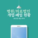 에이엠(AM)한방병원 | 2025년 4월 3주차 병원/의료법인 개업 및 폐업 현황