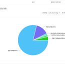 위례중앙중학교 이미지