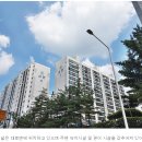 화서 SC 제일은행 이미지