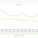 제로 태양광발전소 이미지
