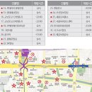 중앙광장 화장실 티스토리