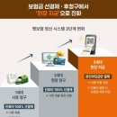 브라운동물병원 이미지