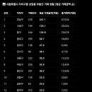 상업용 26 이미지
