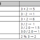 (주)메타코드 이미지