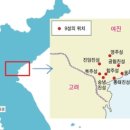 고려 이미지