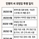 민씨한의원 이미지