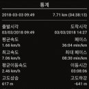 구산회관 이미지