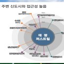 태평아파트 단지 내 상가 네이버블로그