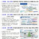 지역최적화된 스마트도시 조성…‘천안·광명·태백·경산’ 선정 이미지