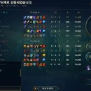 강희석