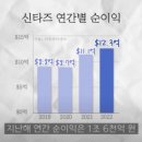 (주)상상초월 이미지