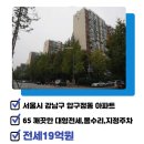연세부동산중개법인주식회사 이미지