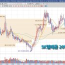 (주)카카오팜 이미지