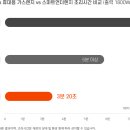 남도복국부평구청역점 이미지