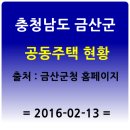추부면1195 이미지