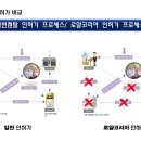 로얄코리아 이미지