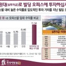 강변빌딩