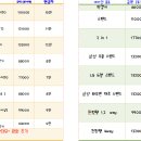 파파홈케어 이미지