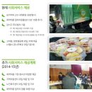 후레쉬푸드(주)