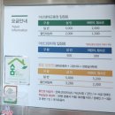 젤빠른물방개 | 아산)아이와가볼만한곳 - 아산생태곤충원