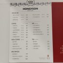 카페선화동