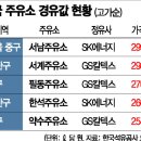 서계주유소 이미지