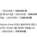 소니, PS5 시리즈 가격 인상 발표 이미지
