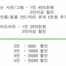 Atelier BB 이미지