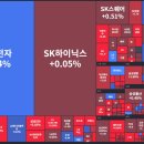 코스닥에도 늦은 봄이 올 것인가? 이미지