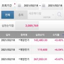 에스와이케이 네이버블로그